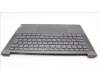 Lenovo 5CB1L50285 C-Abdeckung mit Tastatur, Slowenisch, sturmgrau, Puresight-Logo