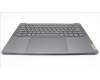 Lenovo 5CB1L50285 Tastatur inkl. Topcase ASM_SLV H 83AU STGY PS