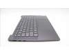 Lenovo 5CB1L50289 Tastatur inkl. Topcase schweiz H 83AU STGY PS