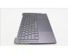 Lenovo 5CB1L50300 Tastatur inkl. Topcase ASM_USA ENG H83AUSGNPS