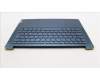 Lenovo 5CB1L50330 Tastatur inkl. Topcase ASM_HUN H 83AU TT NPS