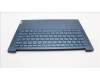 Lenovo 5CB1L50347 Tastatur inkl. Topcase ASM_RUS H 83AU TT PS
