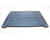 Lenovo 5CB1L50352 C-Abdeckung mit Tastatur, Schweiz, Aquamarinblau, Ohne Puresight-Logo