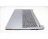 Lenovo 5CB1L52287 Tastatur inkl. Topcase ASM_ITA L82X8 FP NBL AG