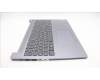 Lenovo 5CB1L52287 Tastatur inkl. Topcase ASM_ITA L82X8 FP NBL AG