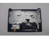 Lenovo 5CB1L53326 C-Abdeckung mit Tastatur, Deutsch, tiefblau, Ohne_Hintergrundbeleuchtung, Ohne_Fingerabdruckscanner