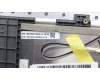 Lenovo 5CB1L53364 Tastatur inkl. Topcase ASM_BEL L82X8 NFP NBLAG