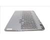Lenovo 5CB1L53384 Tastatur inkl. Topcase ASM_UK L82WS RGBWOT_WL
