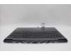 Lenovo 5CB1L53980 Tastatur inkl. Topcase ASM_LASPAL82WSWHWOT_WOL