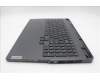 Lenovo 5CB1L54619 Tastatur inkl. Topcase ASM_EURO ENG L82WMOGRGB