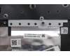 Lenovo 5CB1L54625 Tastatur inkl. Topcase ASM_FRA L82WM OG RGB