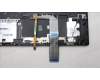 Lenovo 5CB1L54665 Tastatur inkl. Topcase ASM_ITA L82WM OG WH