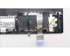 Lenovo 5CB1L54674 Tastatur inkl. Topcase schweiz L82WM OG WH