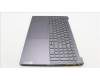 Lenovo 5CB1L55115 Tastatur inkl. Topcase ASM_ENG_STGY L83BY