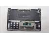Lenovo 5CB1L55136 Tastatur inkl. Topcase ASM_TC_STGY L83BY