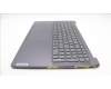 Lenovo 5CB1L55137 Tastatur inkl. Topcase ASM_THAI_STGY L83BY