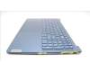 Lenovo 5CB1L55147 Tastatur inkl. Topcase ASM_ENG_TT L83BY
