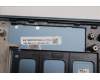 Lenovo 5CB1L55164 Tastatur inkl. Topcase ASM_RUS_TT L83BY