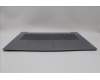 Lenovo 5CB1L55922 C-Abdeckung mit Tastatur, Belgisch, arktisgrau, Ohne Fingerabdruck, GB