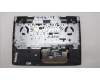 Lenovo 5CB1L55984 Tastatur inkl. Topcase ASM_POR C 82XW RGB