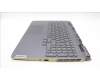 Lenovo 5CB1L55984 Tastatur inkl. Topcase ASM_POR C 82XW RGB