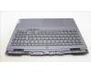 Lenovo 5CB1L55991 Tastatur inkl. Topcase ASM_HUN C 82XW RGB