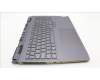 Lenovo 5CB1L55994 Tastatur inkl. Topcase ASM_SLV C 82XW RGB
