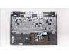 Lenovo 5CB1L55996 Tastatur inkl. Topcase ASM_BUL C 82XW RGB