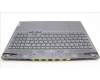 Lenovo 5CB1L56040 C-Abdeckung mit Tastatur, Ukraine, sturmgrau, Hintergrundbeleuchtung