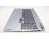 Lenovo 5CB1L60128 Tastatur inkl. Topcase ASM_BEL C 82YA MGRGB