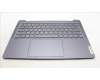 Lenovo 5CB1L60171 C-Abdeckung mit Tastatur, Belgisch, sturmgrau, Ohne Fingerabdruck, GB