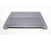 Lenovo 5CB1L60171 Tastatur inkl. Topcase ASM_BEL_H 82X3 NFPSTGY