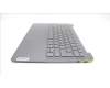 5CB1L60171 Lenovo COVER Upper Case ASM_BEL_H 82X3 NFPSTGY