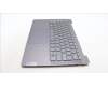Lenovo 5CB1L60175 Tastatur inkl. Topcase ASM_ENG_H 82X3 NFPSTGY