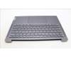 Lenovo 5CB1L60176 Tastatur inkl. Topcase ASM_EURO ENGH82X3NFPSG