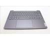 Lenovo 5CB1L60180 C-Abdeckung mit Tastatur, Deutsch, Sturmgrau, Ohne_Fingerabdruckscanner