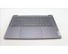 Lenovo 5CB1L60181 C-Abdeckung mit Tastatur, Griechisch, sturmgrau, Ohne_Fingerabdruckscanner