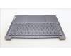 Lenovo 5CB1L60181 C-Abdeckung mit Tastatur, Griechisch, sturmgrau, Ohne_Fingerabdruckscanner