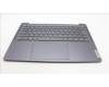 Lenovo 5CB1L60192 C-Abdeckung mit Tastatur, Russisch, Sturmgrau, Ohne_Fingerabdruckscanner