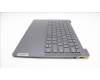Lenovo 5CB1L60192 Tastatur inkl. Topcase ASM_RUS_H 82X3 NFPSTGY