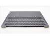 Lenovo 5CB1L60199 Tastatur inkl. Topcase ASM_UK_H 82X3 NFPSTGY