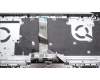 Lenovo 5CB1L64466 Tastatur inkl. Topcase ASM_CZE/SLKH82X3NFPMIGY
