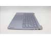 Lenovo 5CB1L64466 Tastatur inkl. Topcase ASM_CZE/SLKH82X3NFPMIGY