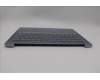 Lenovo 5CB1L64484 C-Abdeckung mit Tastatur, Russisch, Mineralgrau, Ohne_Fingerabdruckscanner