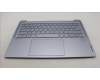 Lenovo 5CB1L64499 C-Abdeckung mit Tastatur, Englisch, Eisengrau, Fingerabdruck