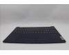 Lenovo 5CB1L66596 C-Abdeckung mit Tastatur, Belgisch, tiefblau, Hintergrundbeleuchtung, Ohne Fingerabdruck, GB