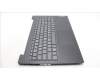 Lenovo 5CB1L67794 Tastatur inkl. Topcase ASM_THAI L83A1 TEX
