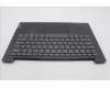 Lenovo 5CB1L67924 C-Abdeckung mit Tastatur, Englisch