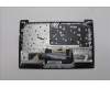 Lenovo 5CB1L67939 Tastatur inkl. Topcase ASM_POR L83A0 TEX