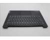 Lenovo 5CB1L67939 Tastatur inkl. Topcase ASM_POR L83A0 TEX